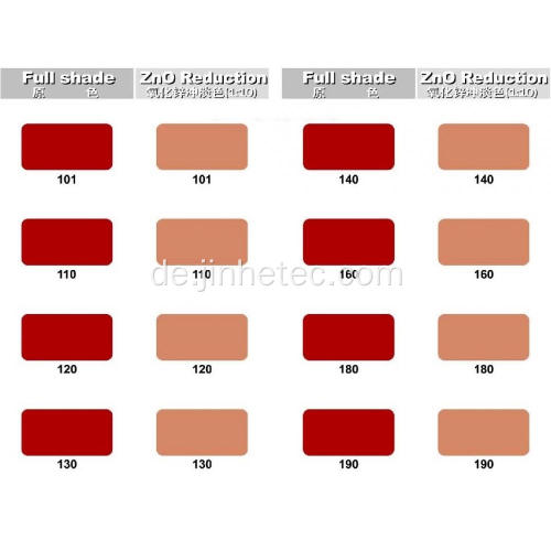 Pigment Eisenoxid Rot 101